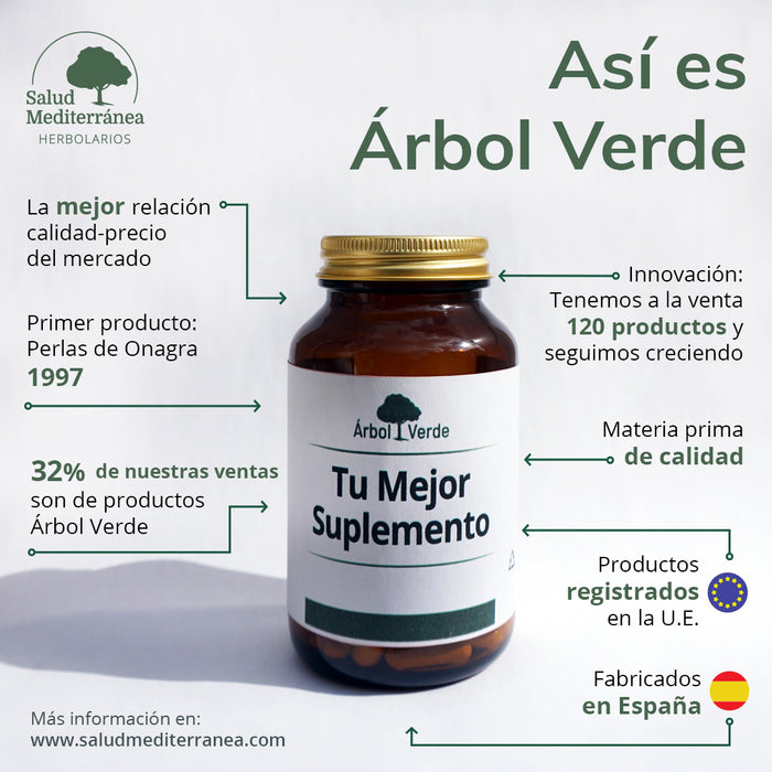 Radiografía productos Árbol Verde. Herbolario Salud Mediterránea