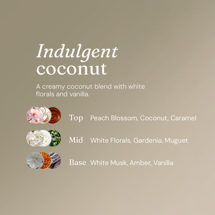 Bodywash + Bubblebath - Indulgent Coconut - Bulk Refill