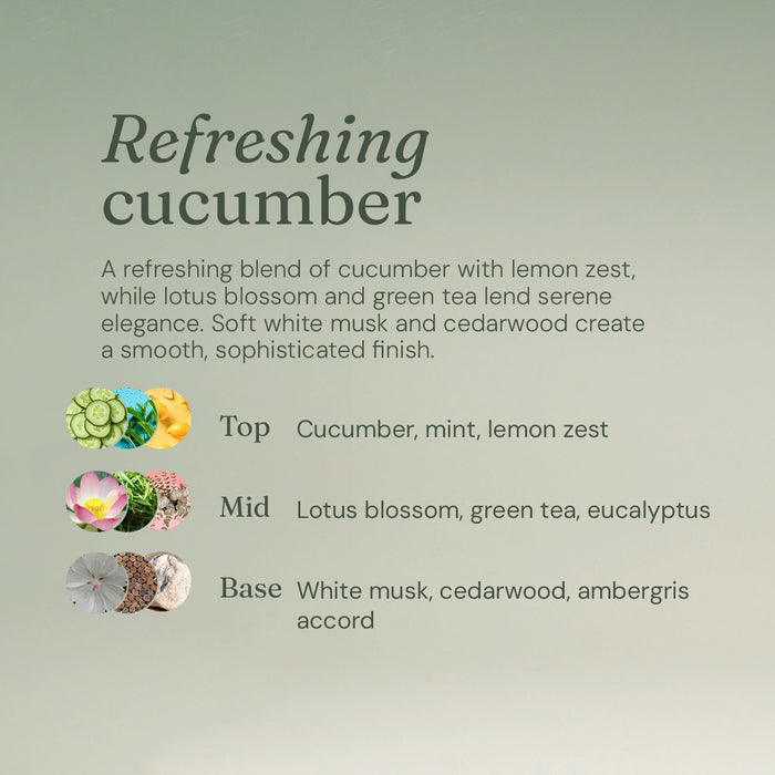 Hand Soap - Calming Cucumber - 1L Refill
