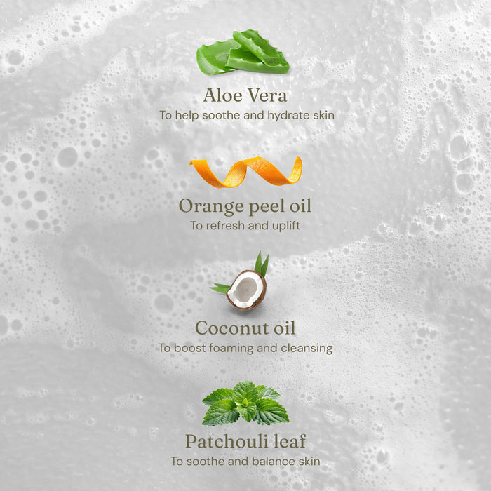 Hand Soap - Refreshing Lime & Basil - Bulk Refill
