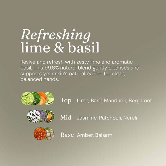 Hand Soap - Refreshing Lime & Basil - Bulk Refill