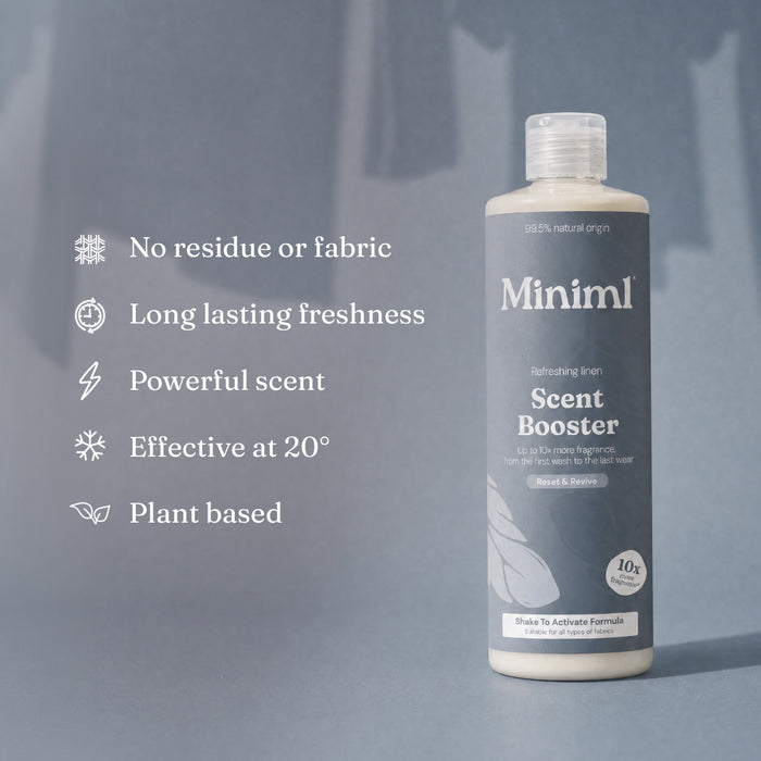 Laundry Essentials Bundle - Refreshing Linen
