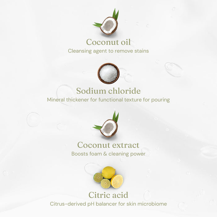 Laundry Liquid - Indulgent Coconut - Bulk Refill (165 Washes)