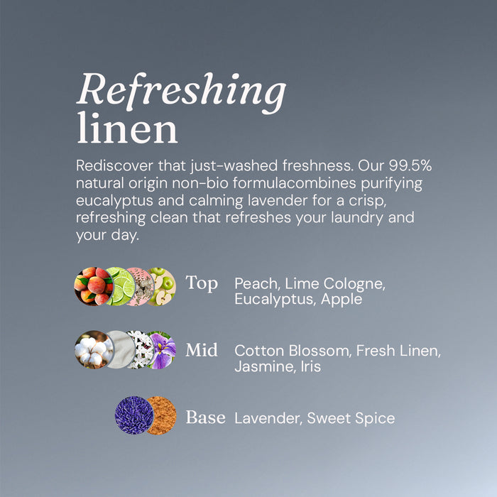 Laundry Liquid - Refreshing Linen - 1L Refill (33 Washes)